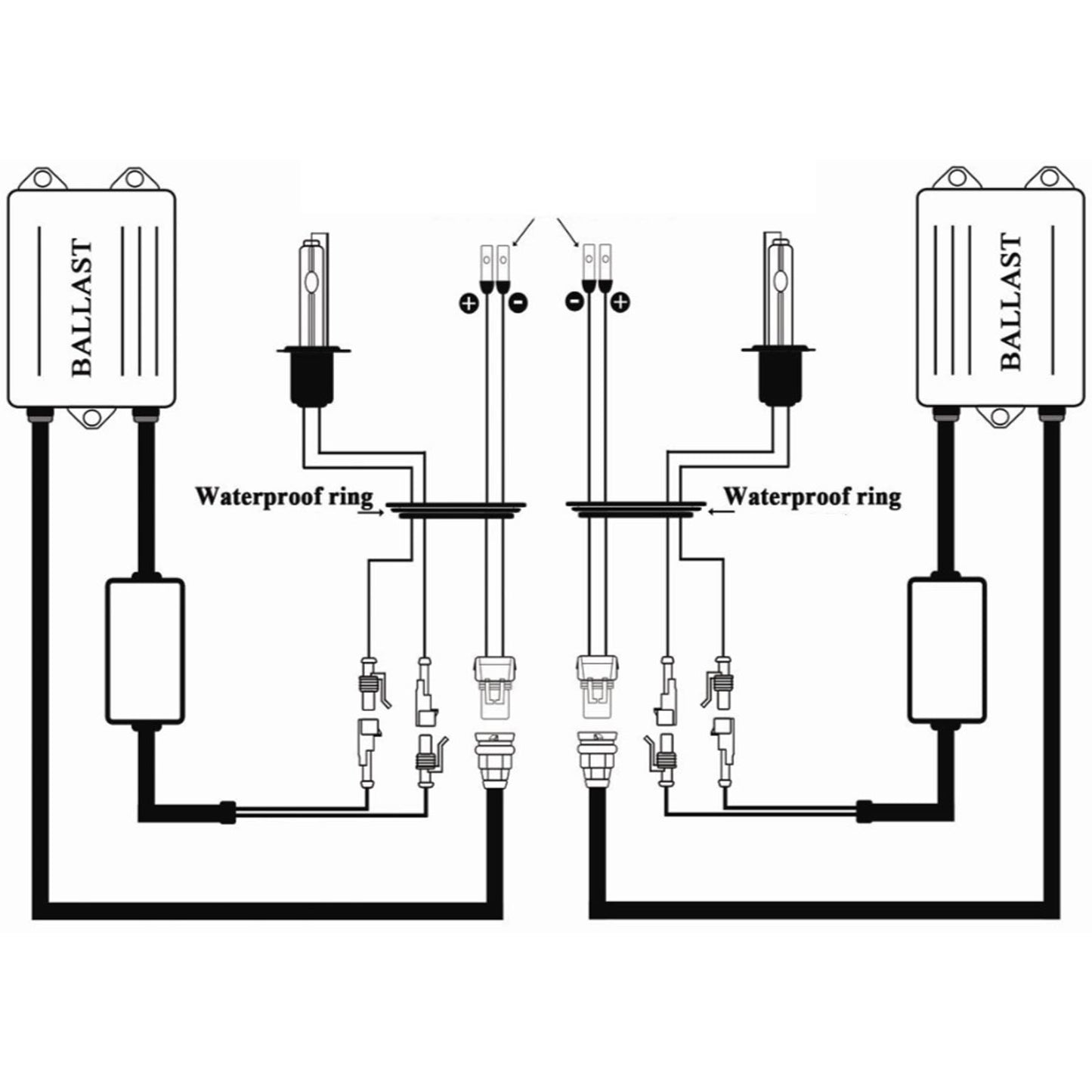 Xenon HID Ballast 55w