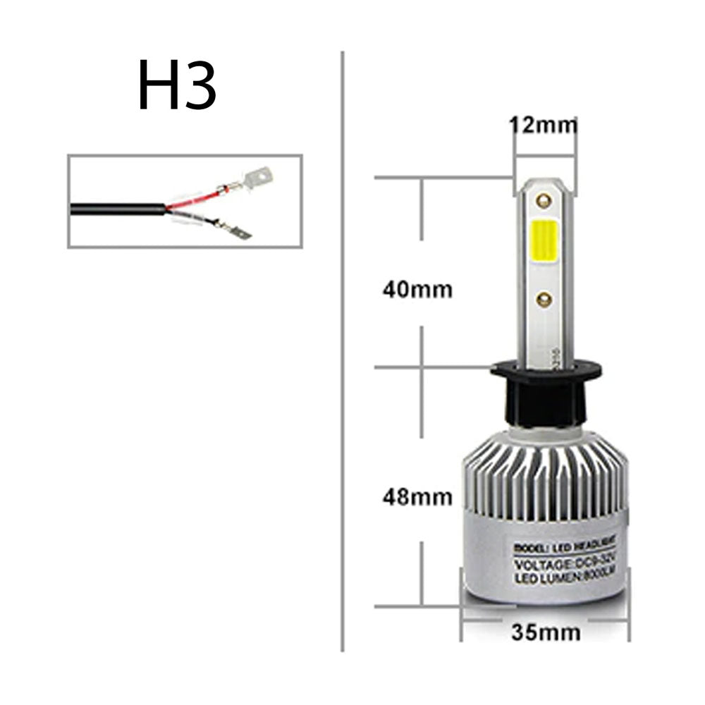H3 Headlight LED kit with Fan Cooling System - 7200lms