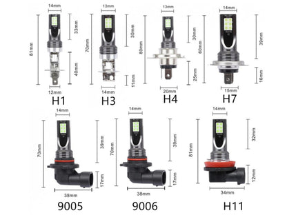 9006/HB4 LED Bulb - 1800lms
