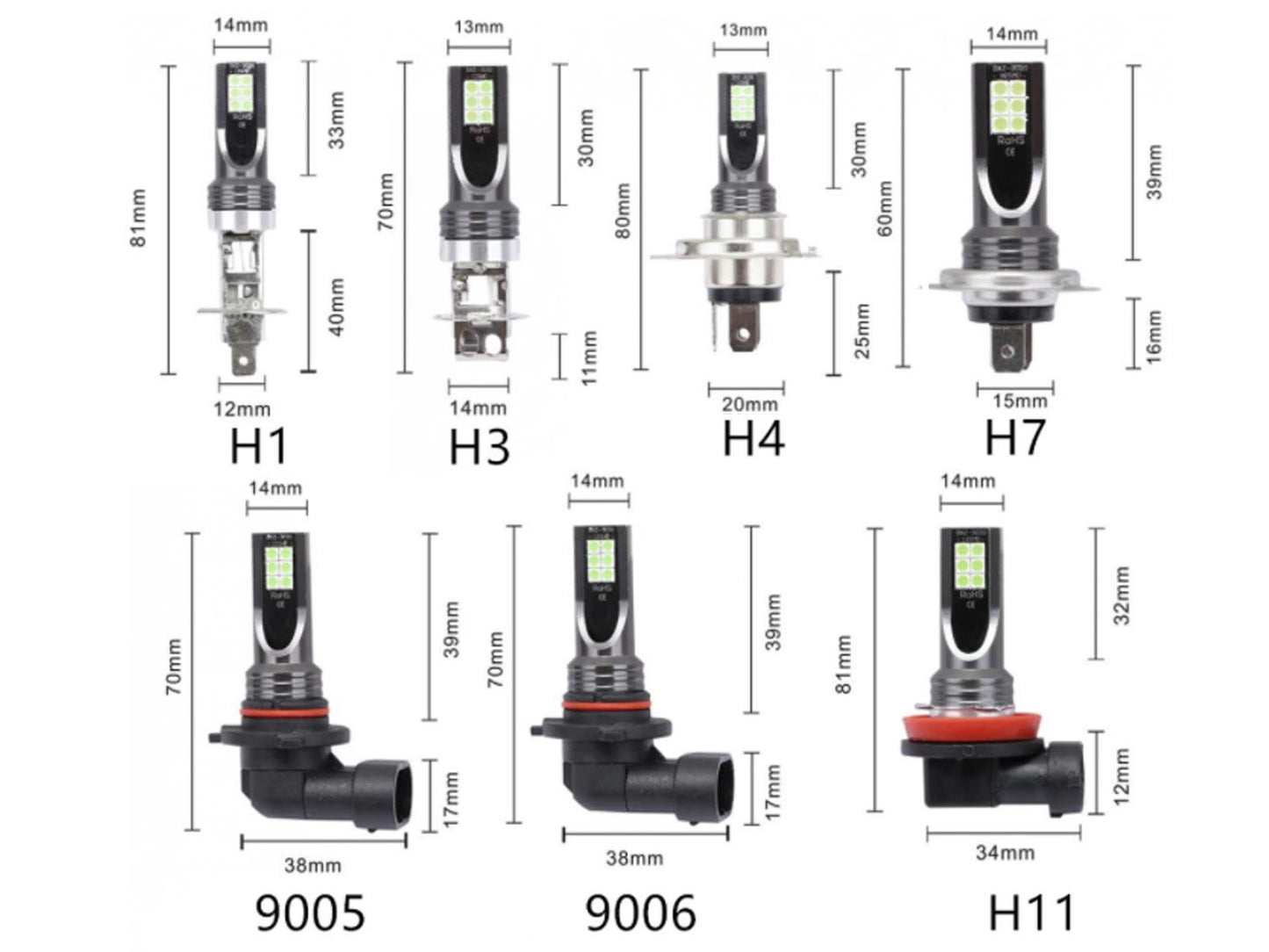 H7 LED Bulb - 1800lms