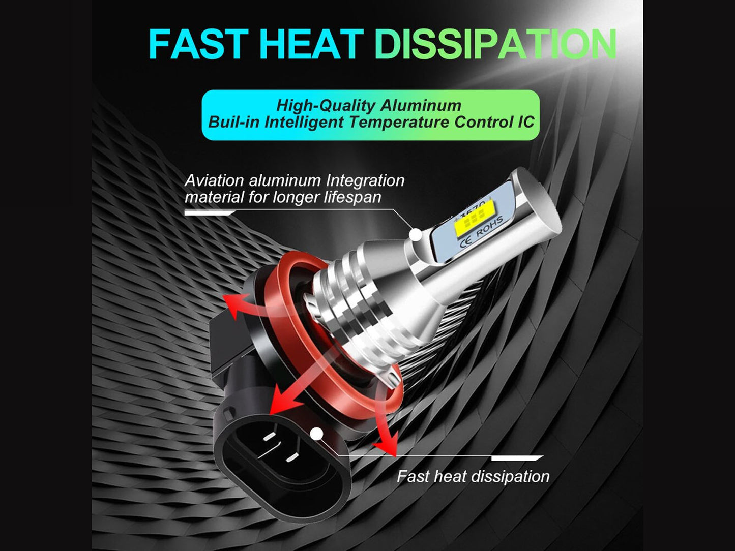 H3 LED Bulb - 2400lms