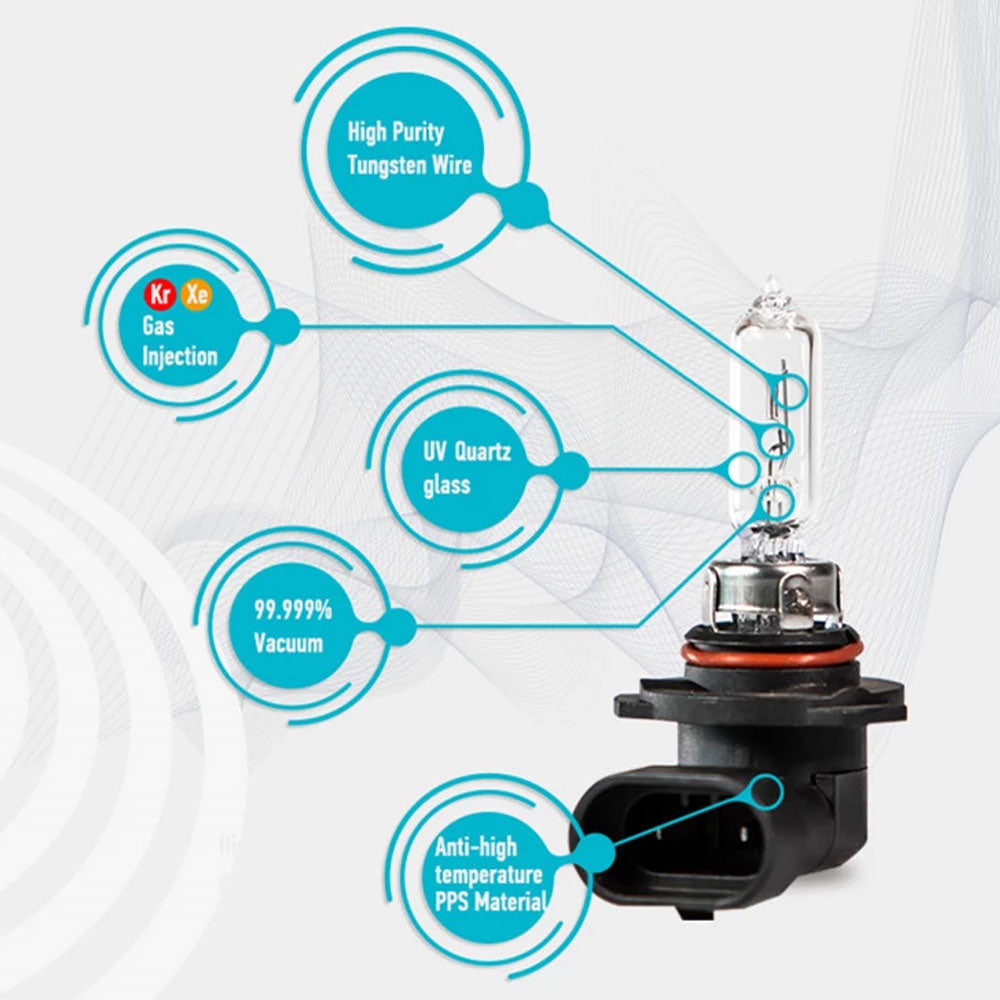Ramos 9005/HB3/H10 Halogen Bulb 65w - 1000lms
