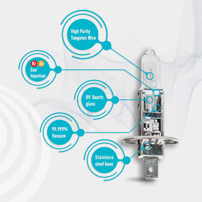 Ramos H1 Halogen Bulb 100w - 1600lms