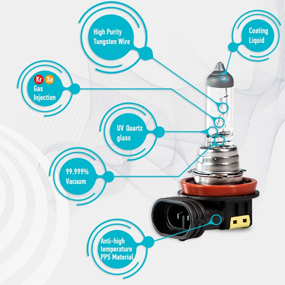 Ramos H8/H9/H11 Halogen Bulb 100w - 1400lms