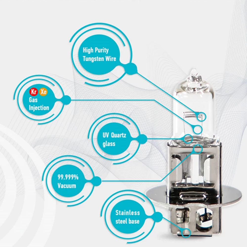 Ramos H3 Halogen Bulb 55w - 1400lms