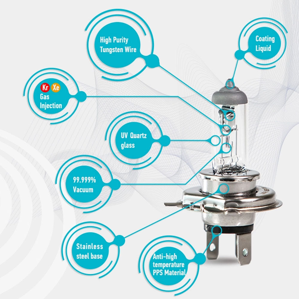 Ramos H4 Halogen Bulb 90w/100w - 1800lms/ 2400lms