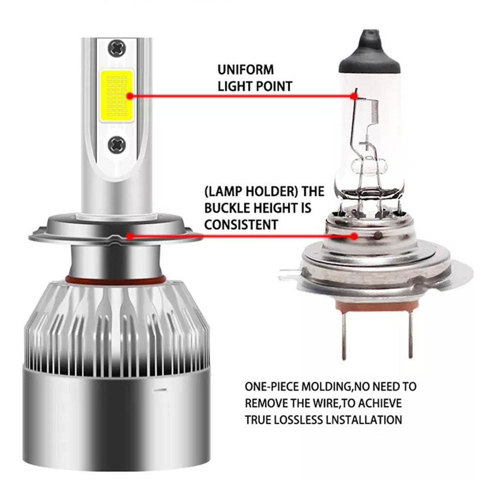H3 Yellow LED Kit with Fan Cooling System - 6800lms