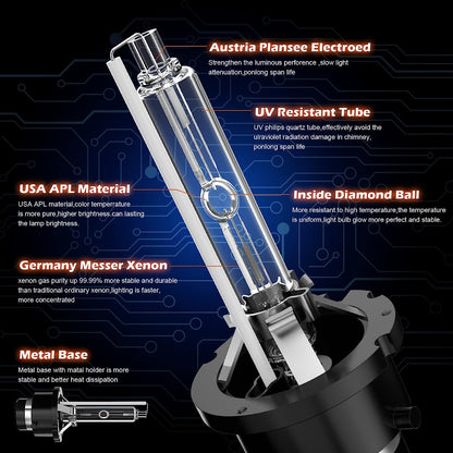 Xenon HID D2C Bulb 35w - 3500lms