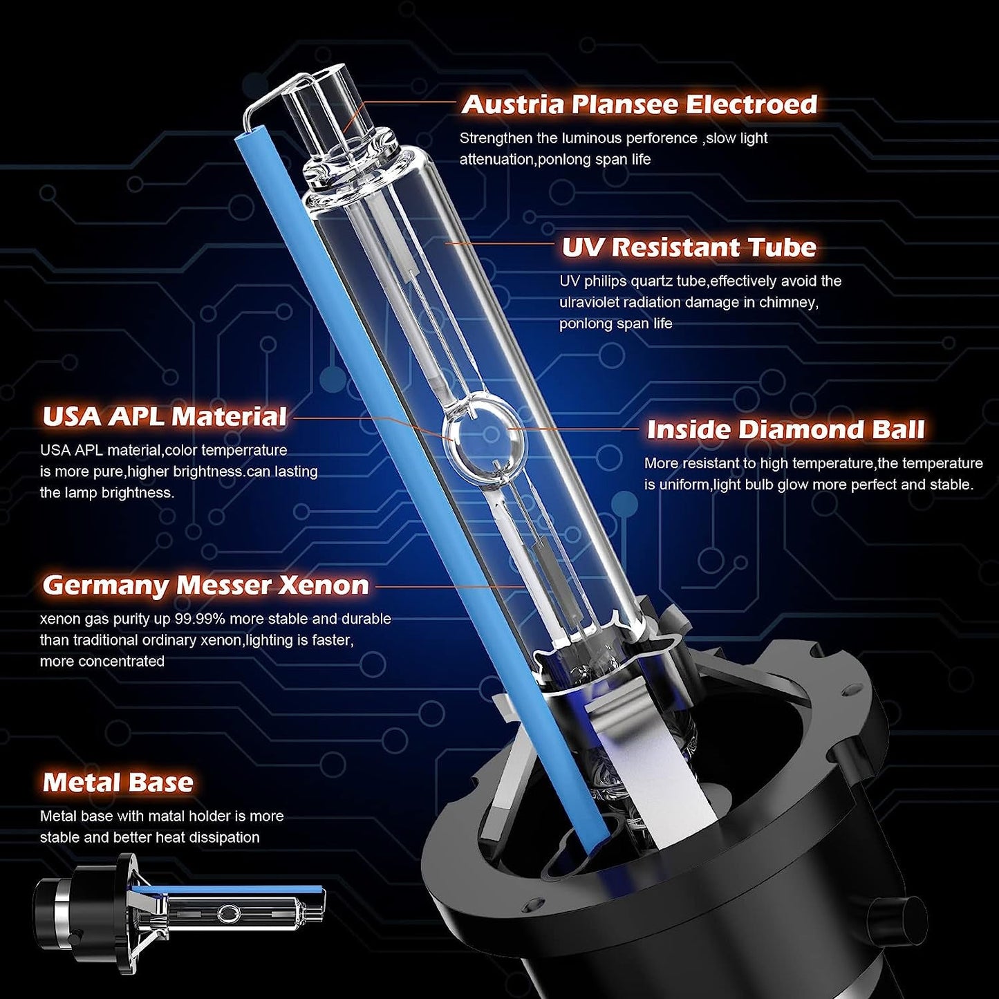 Xenon HID D4C Bulb 35w - 3500lms