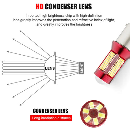 T25 3157 LED (CAN bus)