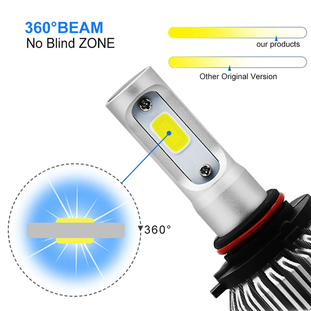 H3 Headlight LED kit with Fan Cooling System - 7200lms