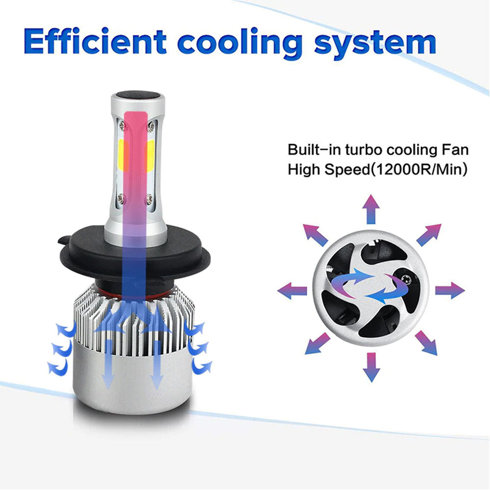 9012 Headlight LED kit with Fan Cooling System - 7200lms