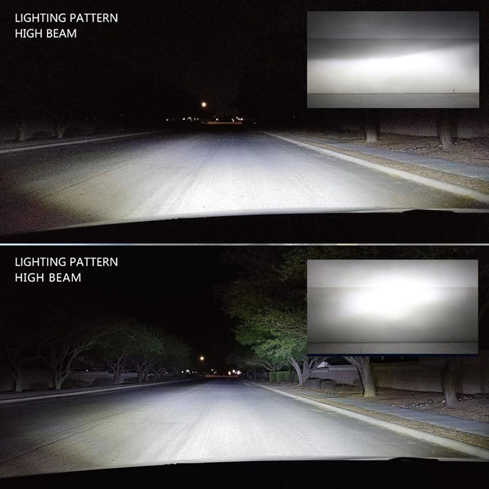 H8/H9/H11 Headlight LED kit with Fan Cooling System - 7200lms