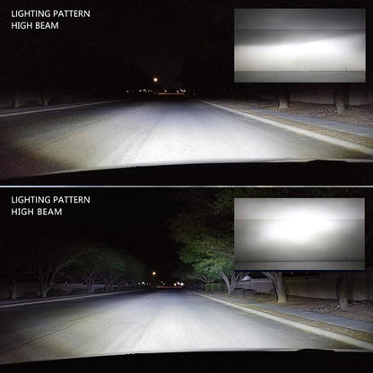 H8/H9/H11 Headlight LED kit with Fan Cooling System - 7200lms
