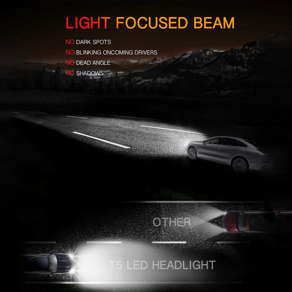 H8/H9/H11 Headlight LED kit with Fan Cooling System - 10000lms