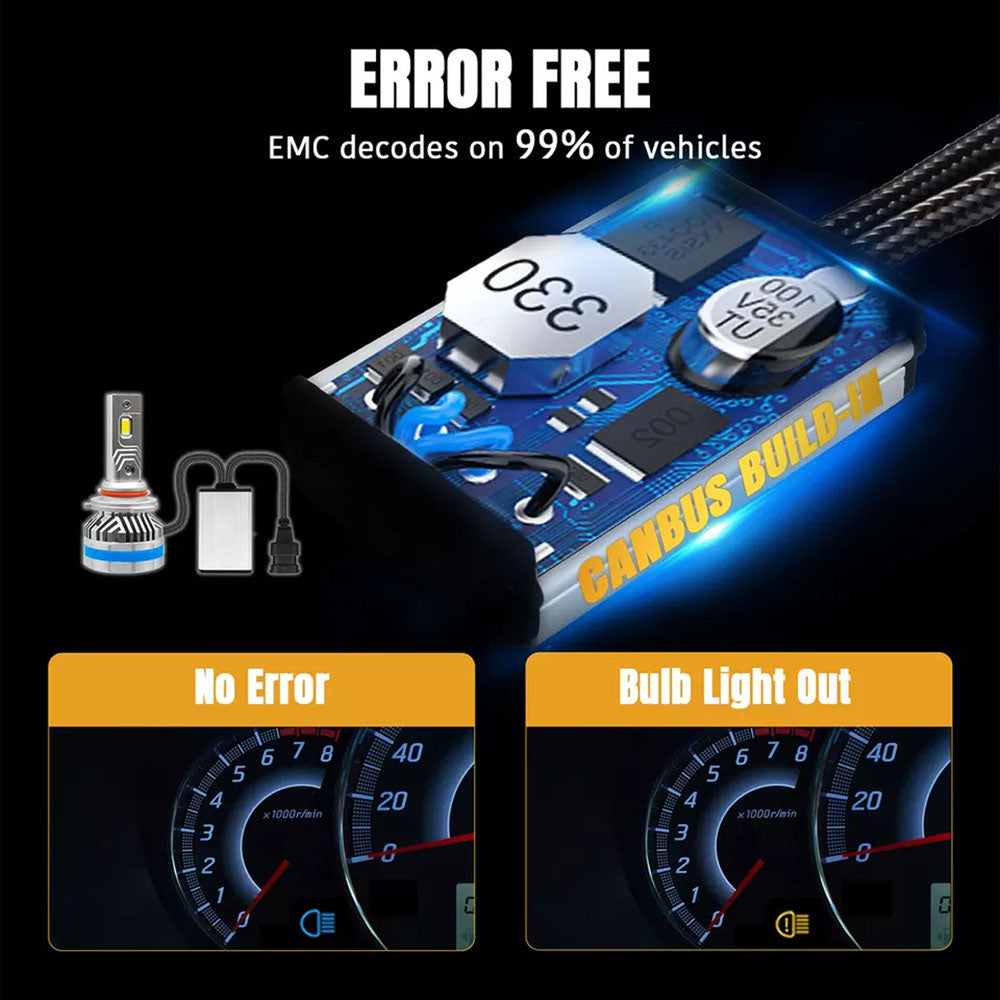 H7 Adjustable LED kit with Canbus & Fan Cooling System - 20000lms