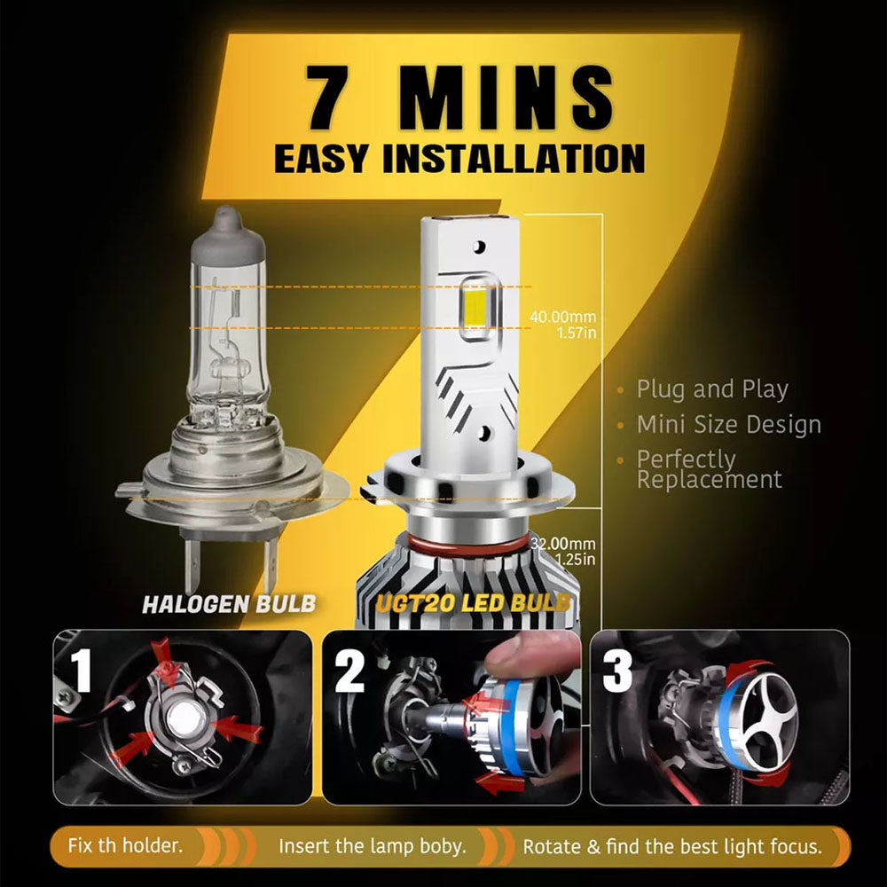 9005/HB3/H10 Adjustable LED kit with Canbus & Fan Cooling System - 20000lms